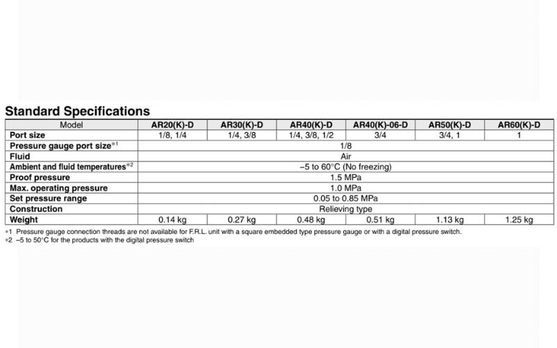 Điều áp khí nén SMC AR 2 Dieu ap khi nen SMC AR data sheet