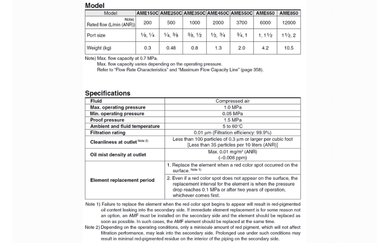 Loc sieu tach am SMC AME hinh