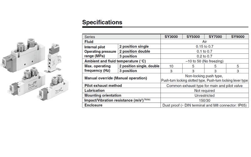 Van dien tu 5 cong SMC SY3000 SY7000 SY5000 SY9000 data sheet