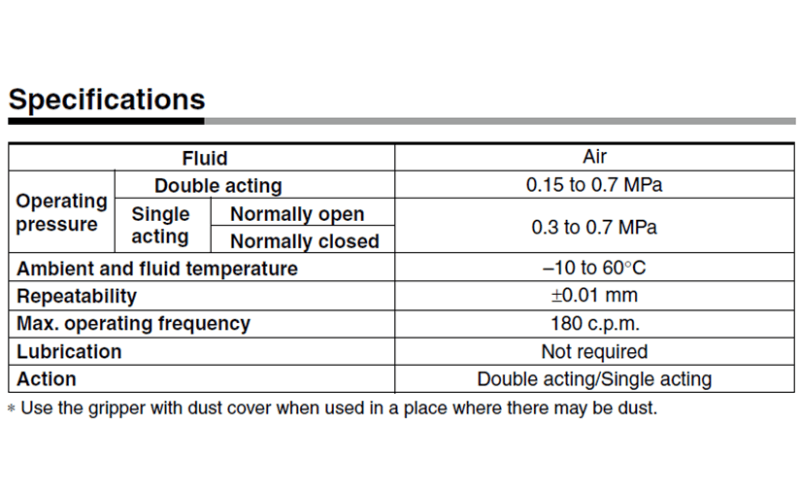 Xi lanh khi SMC MHZ2 25SM
